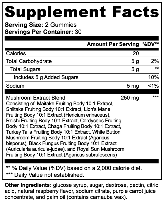 Mushroom Extract Gummies